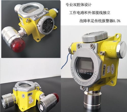 米昂電子MA新款氧氣氣體報警器 在線實時檢測，守護安全新標桿
